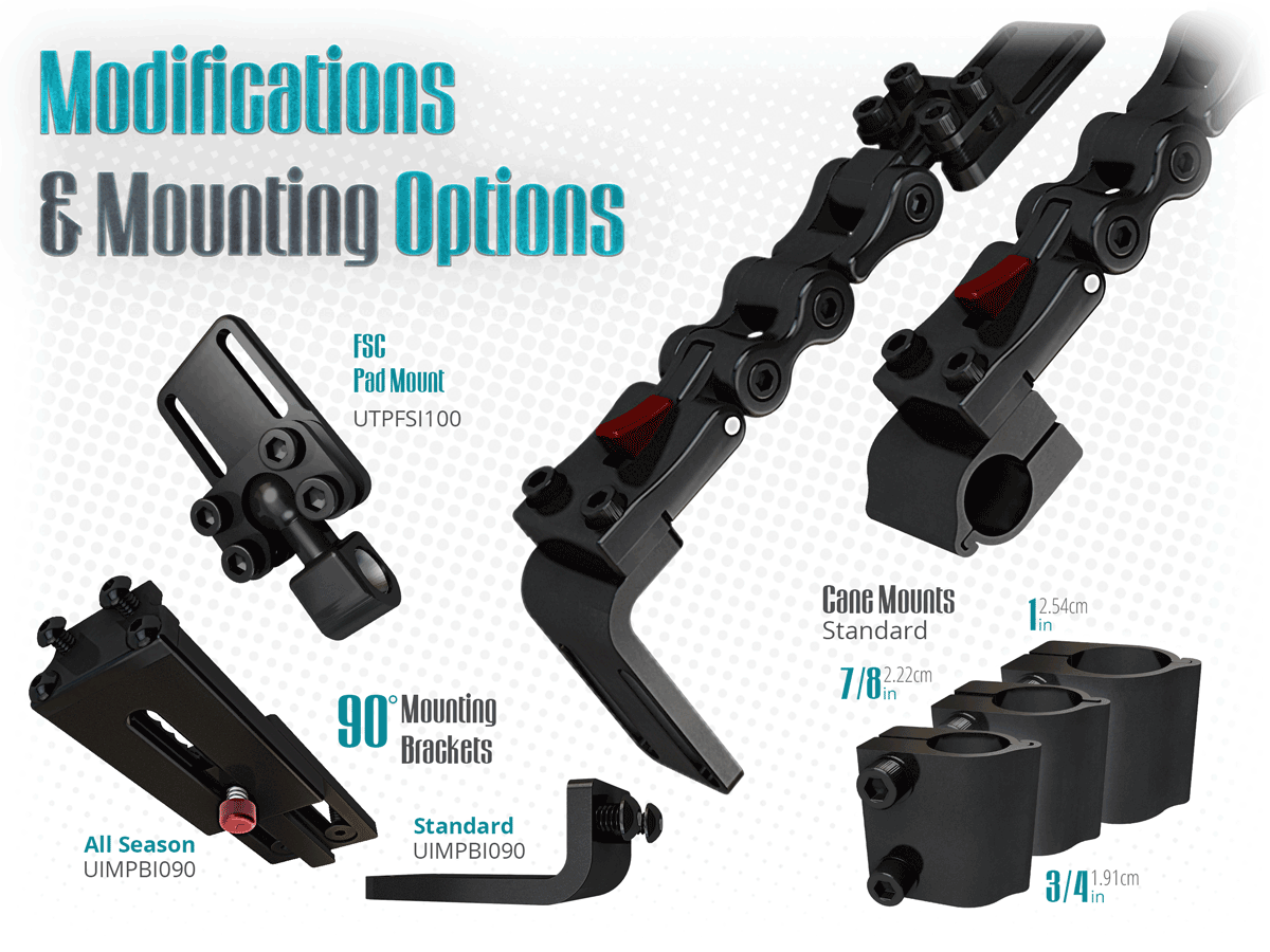 Pelvic/Thigh Hardware can be modified and mount on many frames.