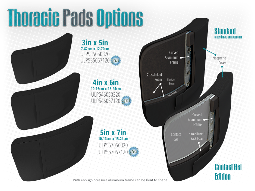 Stealth offers two pad styles for the thoracic laterals Standard and Gel Pads. The standard is padded with a crosslinked foam and our gel pads have passed no known harmful material international testing and can keep it's consistency for temperatures under 